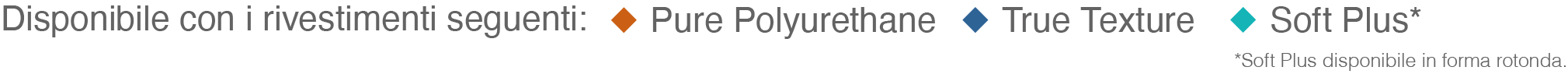 This image for Image Layouts addon